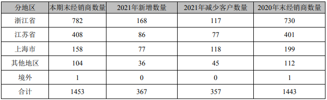 祖名股份：公司目前生产经营情况正常