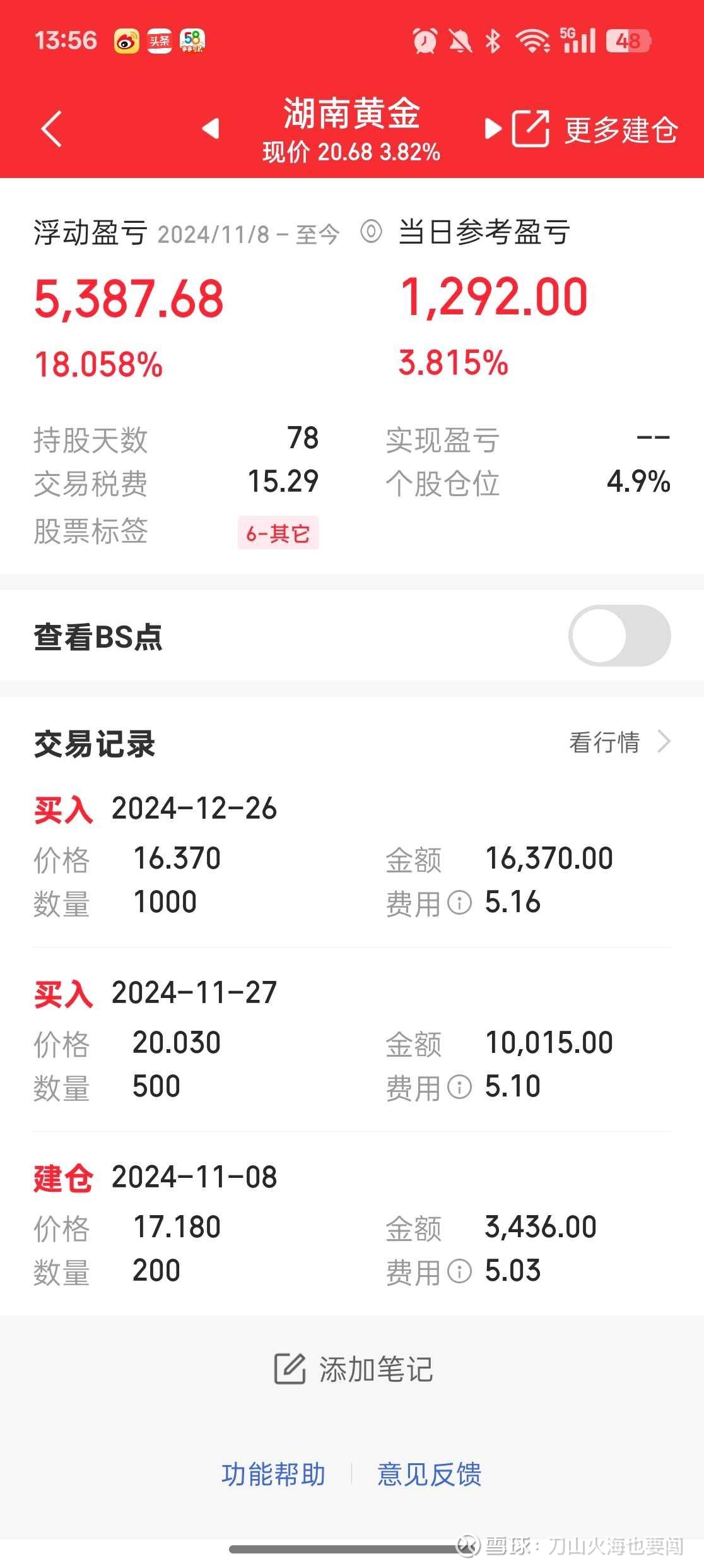 湖南黄金：自产加外购是业内常见经营策略