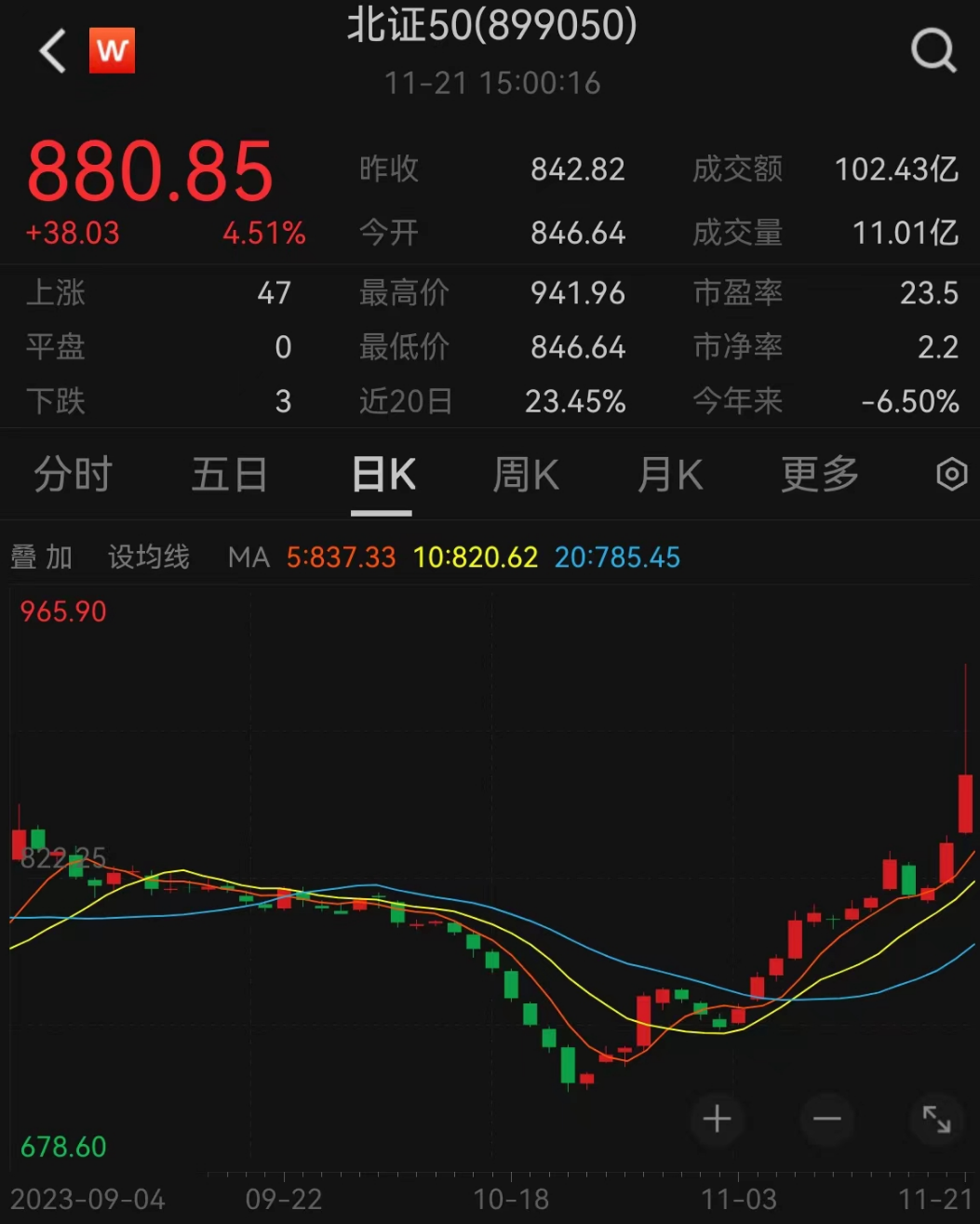 北交所就非公开发行公司债券挂牌规则公开征求意见