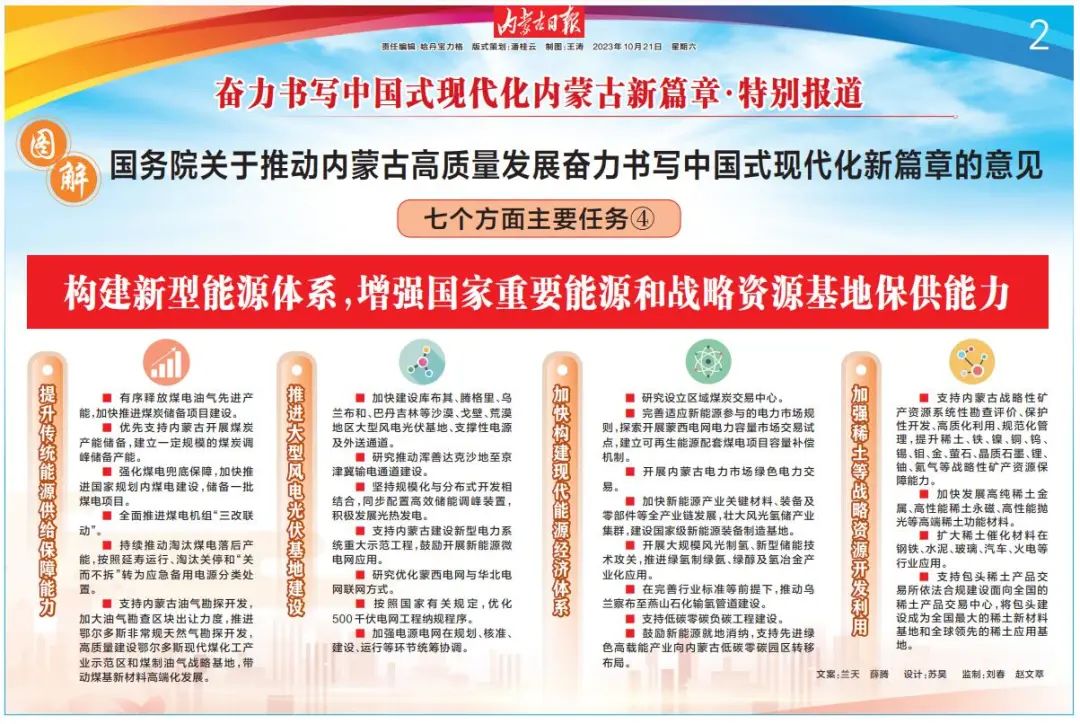 湖北联通：以新发展理念锚定国企高质量发展实践航向