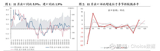 年度收官战：PMI扩张打响复苏第一枪，债市超调修复待破局 | 债市日报12.31