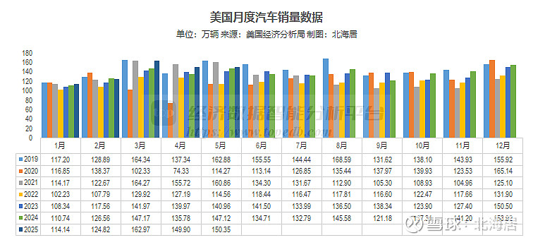 2025年12月马入境人数同比增长9.5%