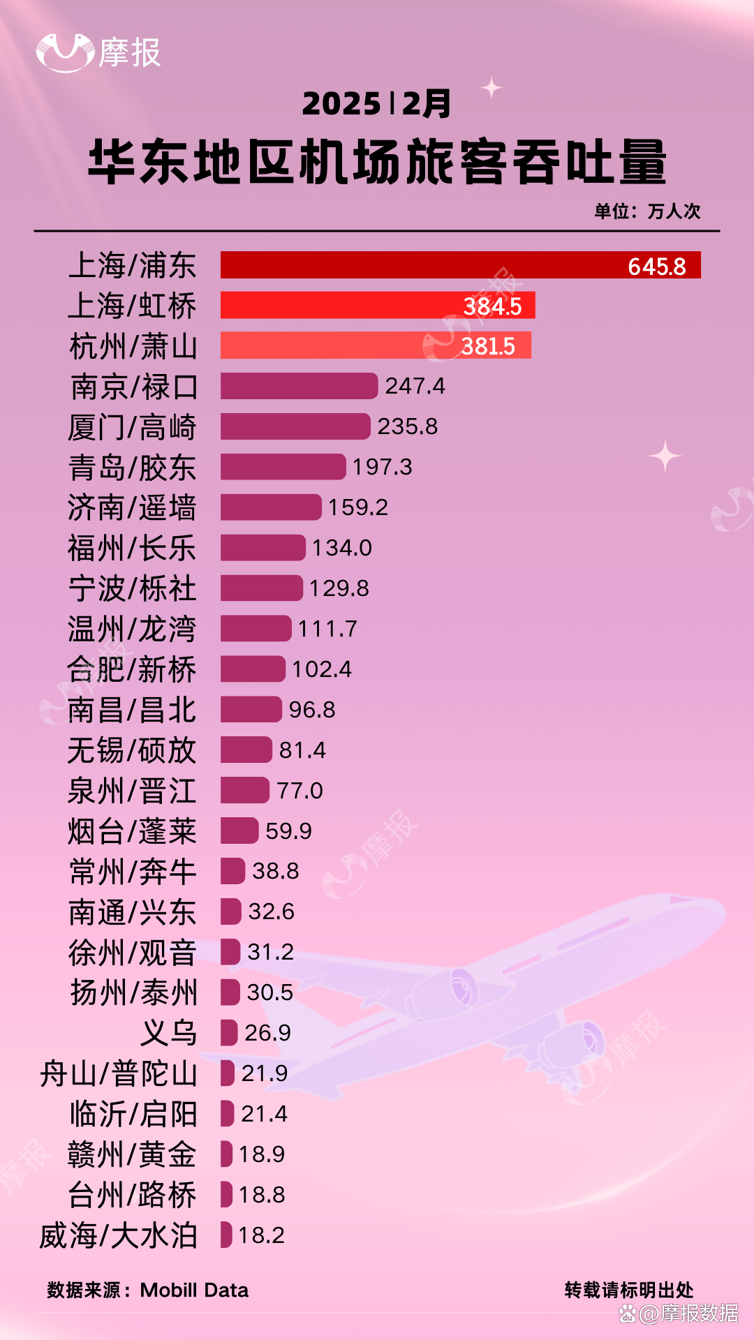 哥伦比亚布埃纳文图拉港2025年吞吐量大增