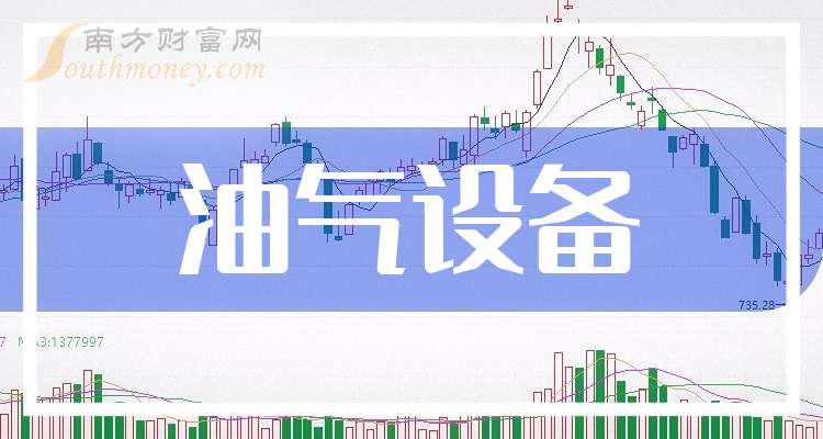 通源石油：截至2025年12月31日股东户数为51,439户