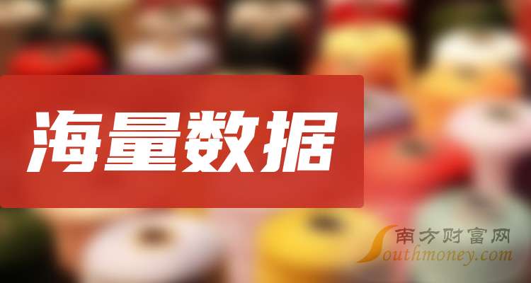 易华录:截至2025年12月31日股东户数为67945户