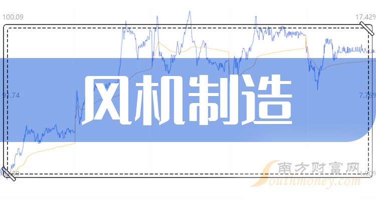 金风科技：2024年研发费用为2,476,967,921.52元