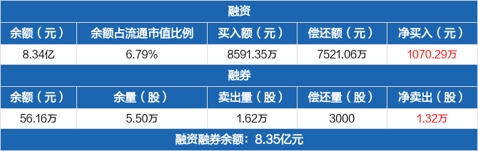 力合科创：截至2025年12月31日股东户数为37,243户