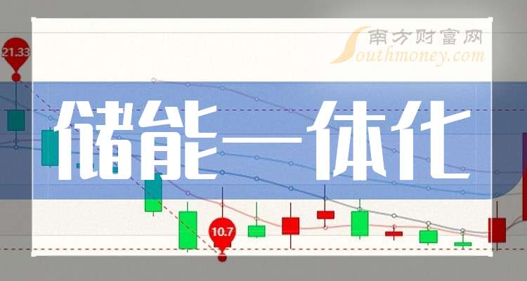 金风科技：2024年研发费用为2,476,967,921.52元