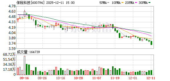 华致酒行：截至2025年12月31日股东人数共计16,433户