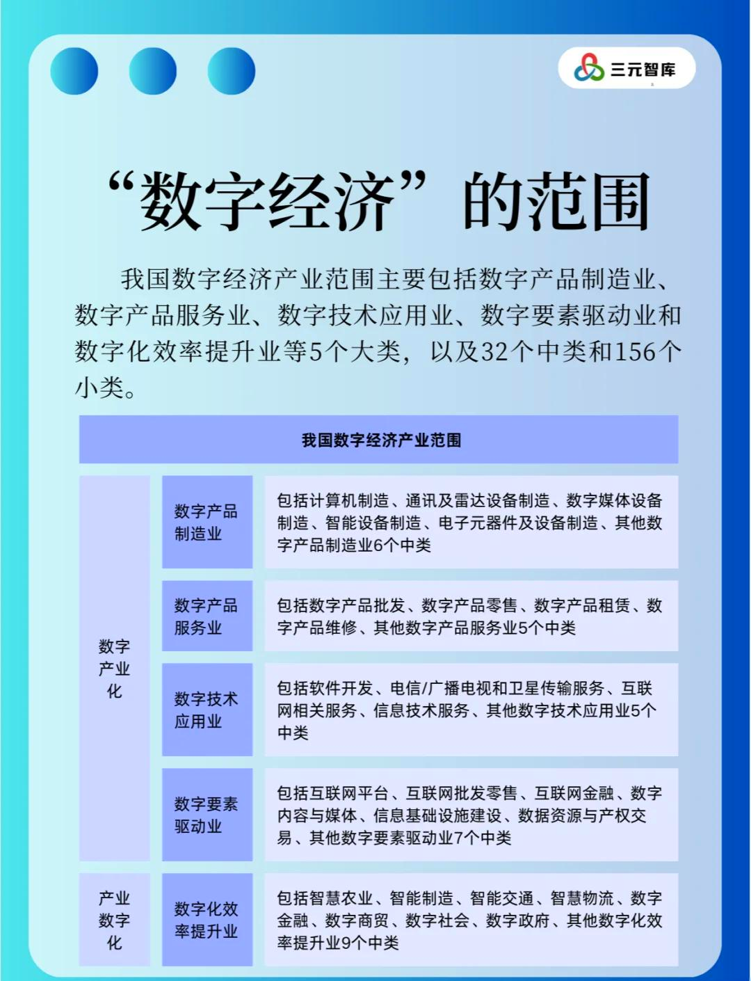 以数据科技创新支撑数字中国发展
