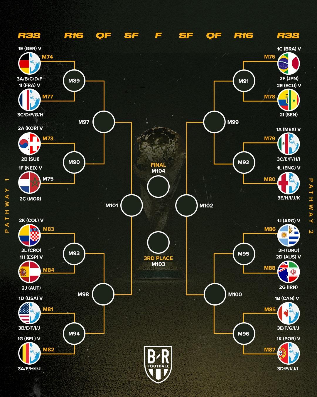 2026美加墨世界杯将应用多项中国创新AI技术