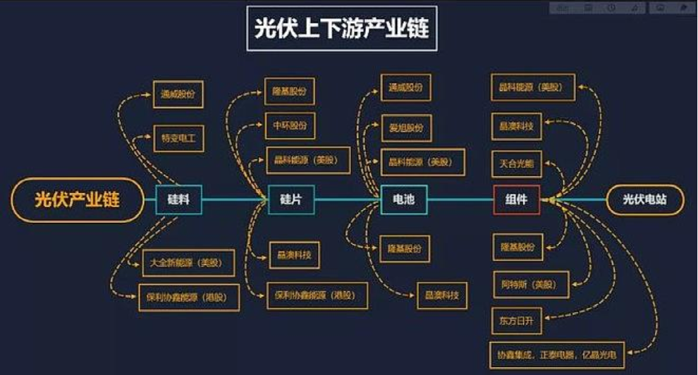 豫能控股拟发行5亿元中票，明起申购