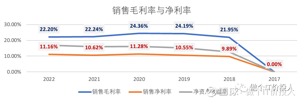 永新股份：年报披露推迟因审计进场较晚