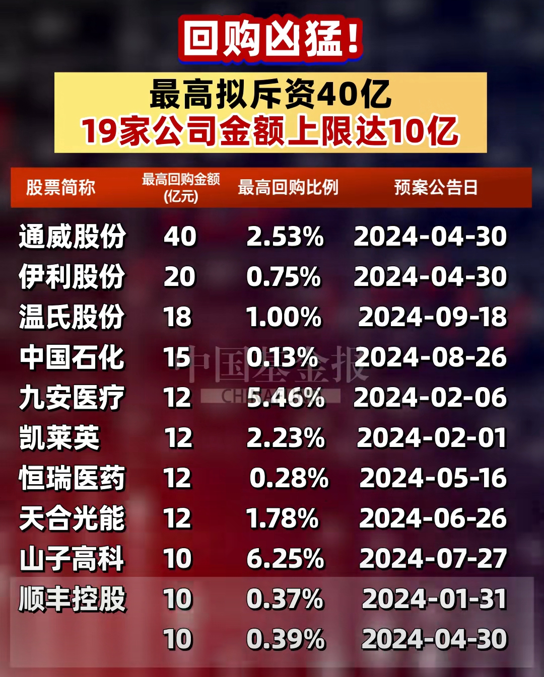 欧洲经济将在2026年迎来三大结构性变革
