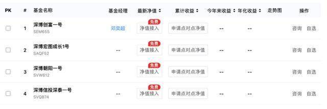 清流|圣元环保6000万私募爆雷案 牵出神秘背锅侠配资迷局