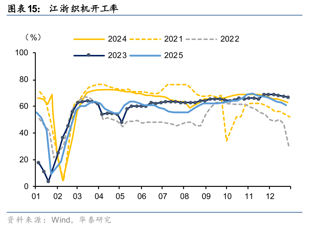 债市早参1月9日|一季度地方债券计划发行规模超2万亿元;近30年来首次!黄金储备价值或已超越美债