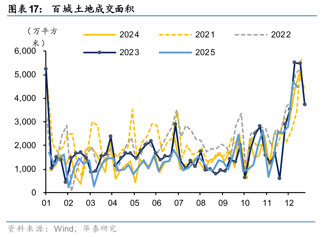 债市早参1月9日|一季度地方债券计划发行规模超2万亿元;近30年来首次!黄金储备价值或已超越美债