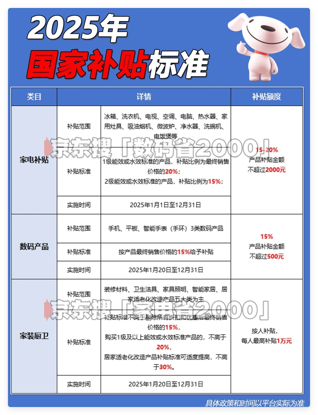 德石股份：截止2026年1月9日股东总户数为19076户