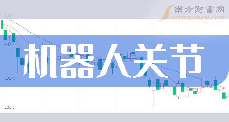 晨化股份：截止2026年1月9日股东人数约为1.38万人