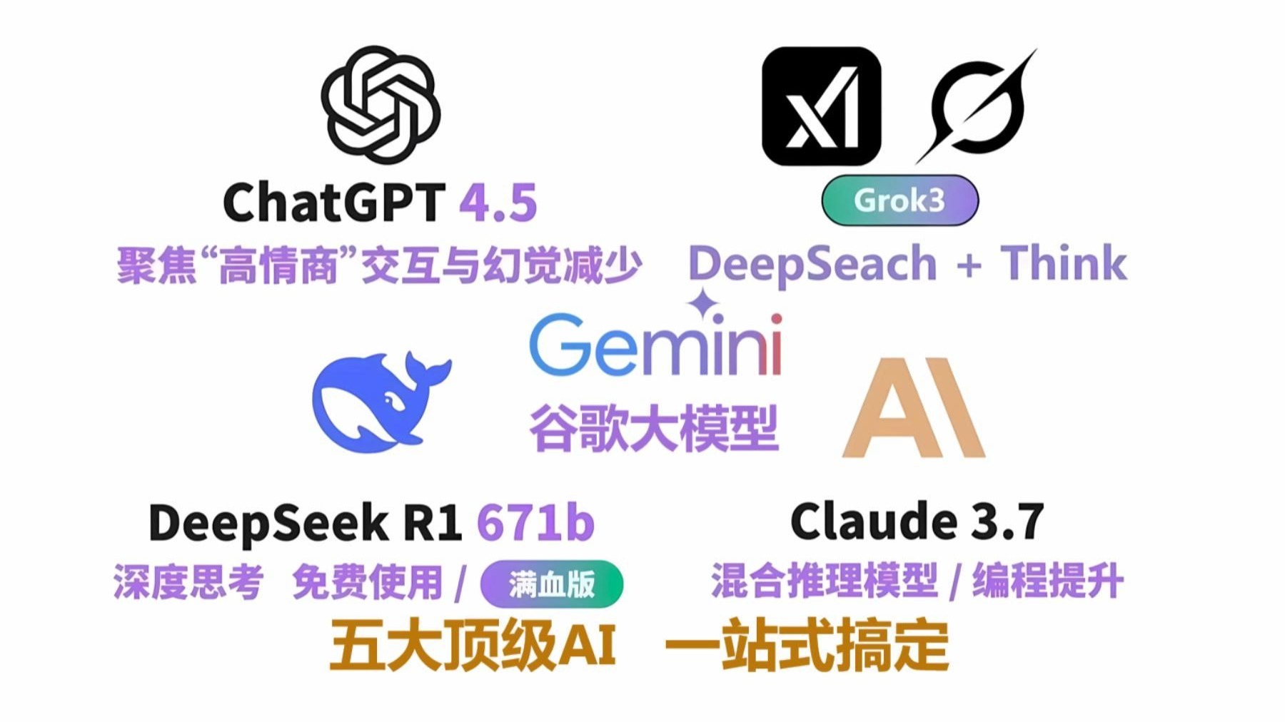爱尔眼科：Deepseek用R1和V3.2，ChatGPT用V5.1和V5.2