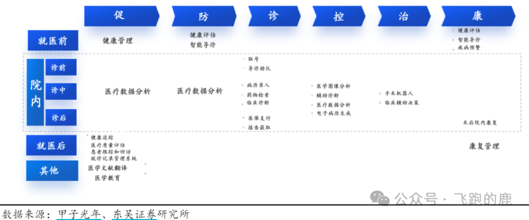坚守长期主义 中国科技企业的AI攻坚实践