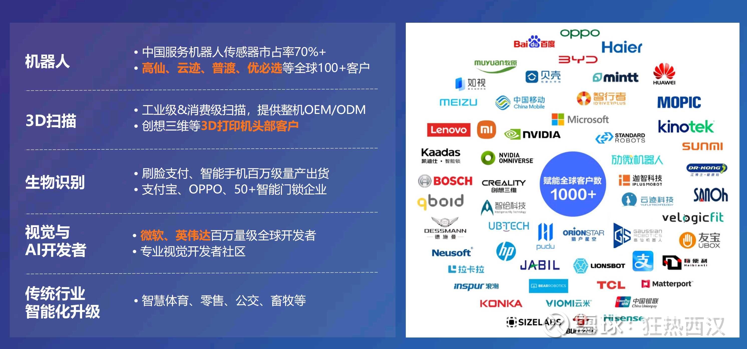 坚守长期主义 中国科技企业的AI攻坚实践