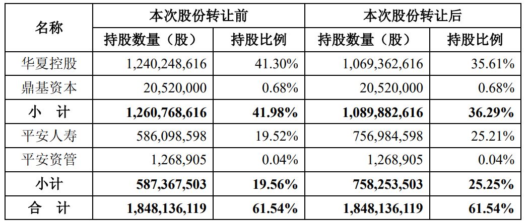 债市早参1月14日|2026年超长国债今日首发；华夏幸福2025年预亏超160亿元，或被实施退市风险警示