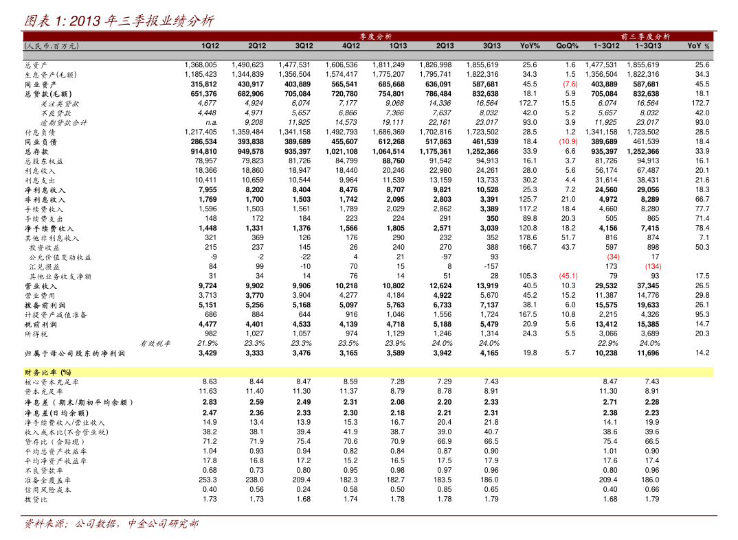 恒辉安防：截止2026年1月9日股东总人数12,778人
