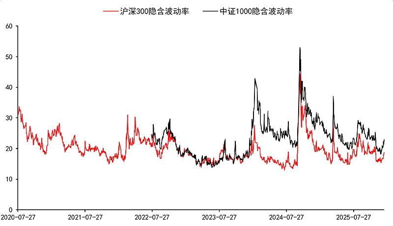 避险需求推升美债买盘 长债收益率下行约4BP