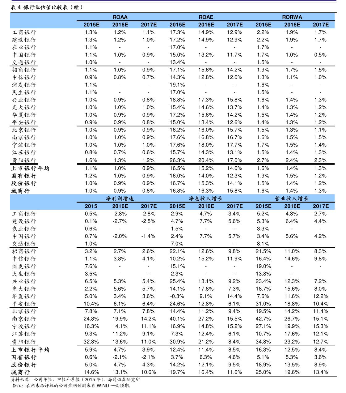 戴维医疗:截至2026年1月9日股东户数约19700户