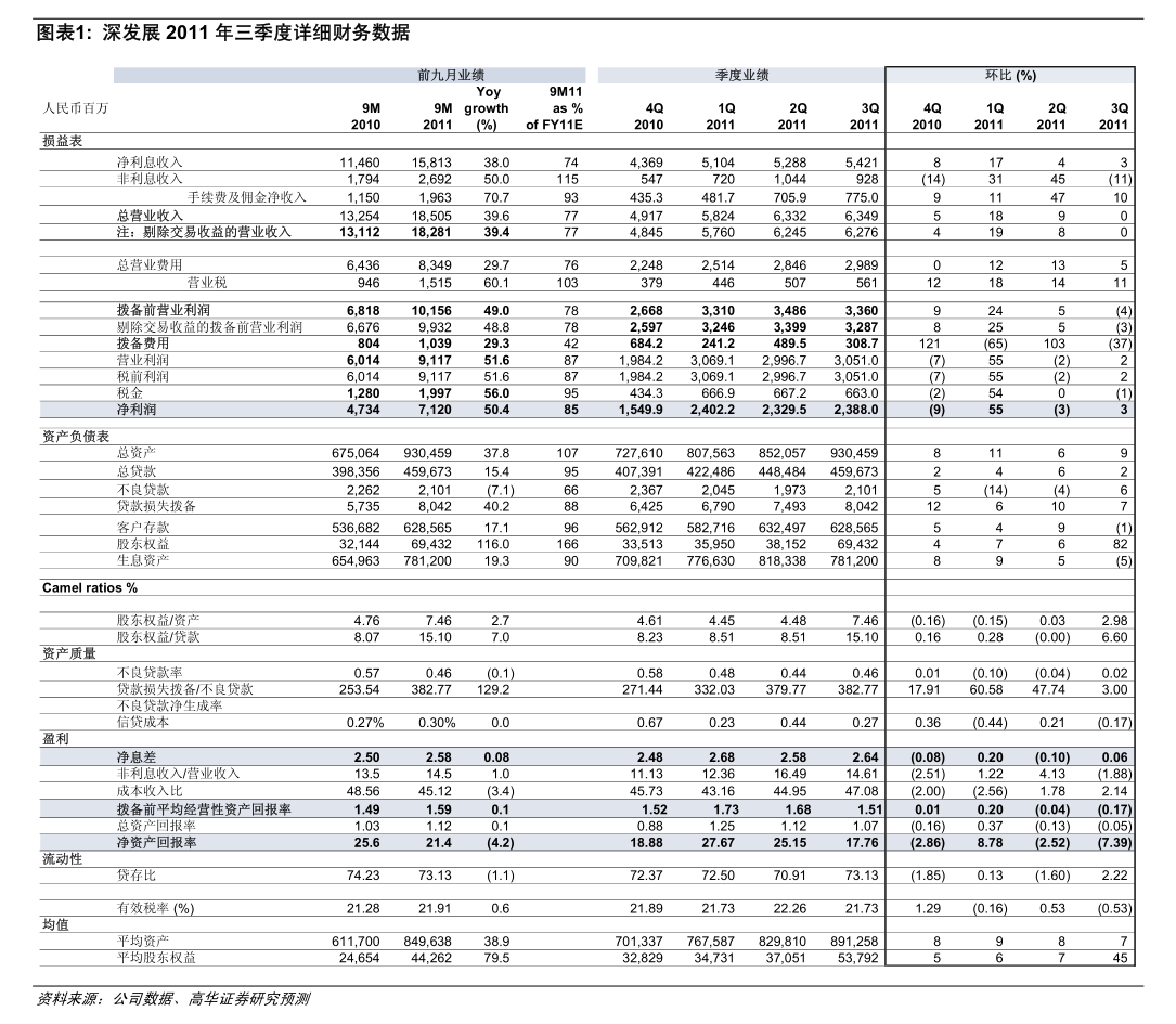 戴维医疗:截至2026年1月9日股东户数约19700户