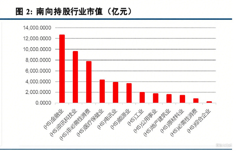 粤万年青(301111.SZ):合和投资累计减持1.99375%股份