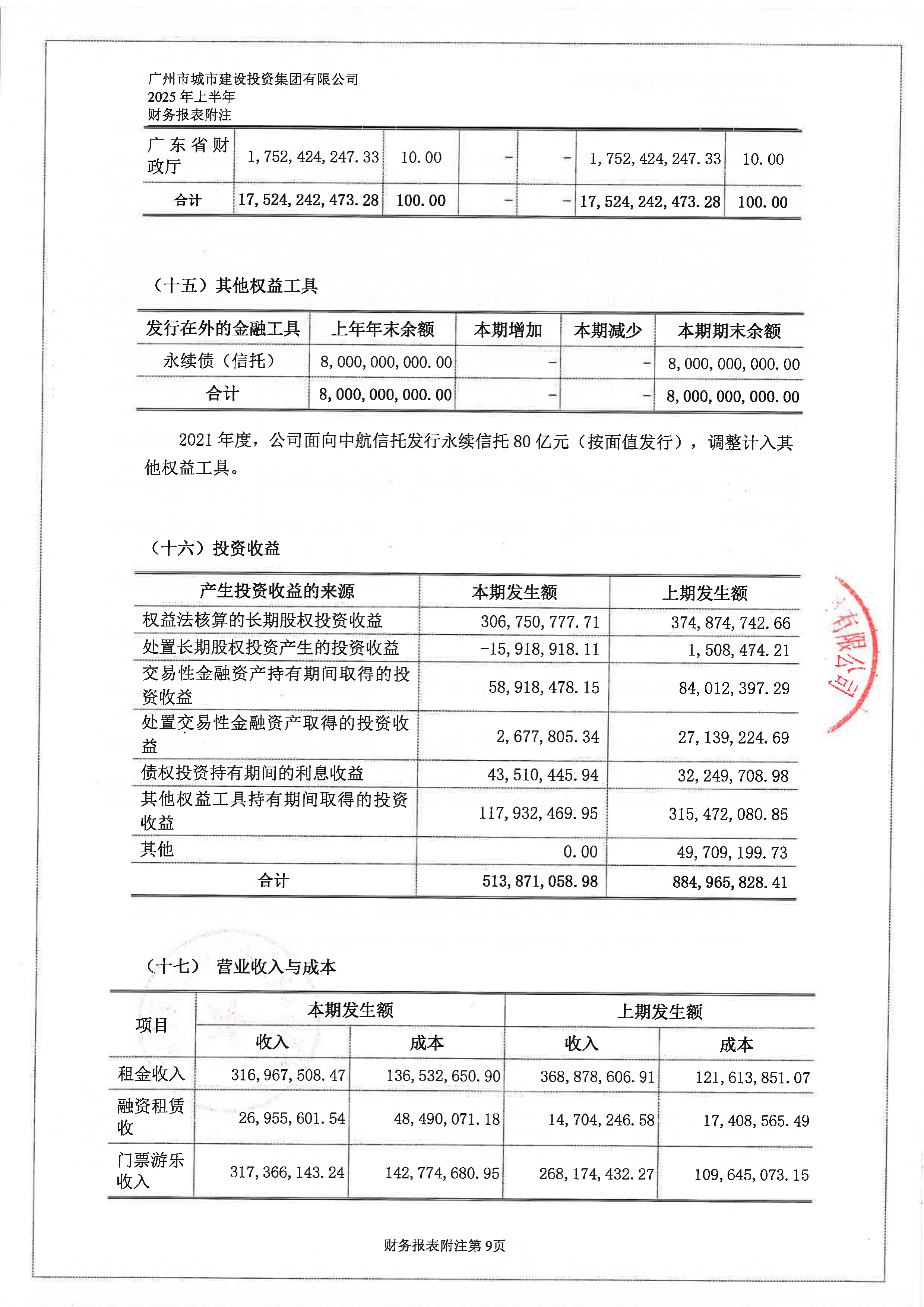 万科调整57亿中票展期方案 新增项目应收款质押增信