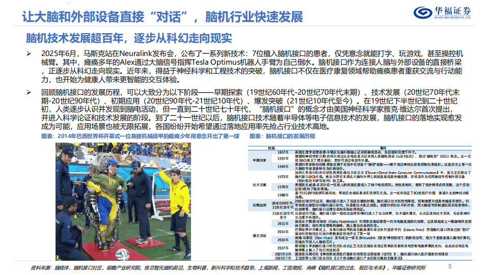 脑机接口迎来技术奇点？