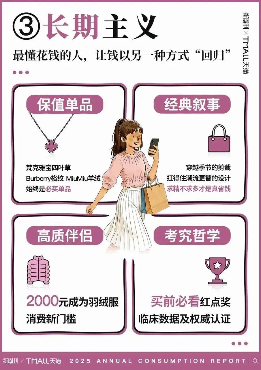 2025年天猫首发优质新品超1600万款 整体成交增长34%