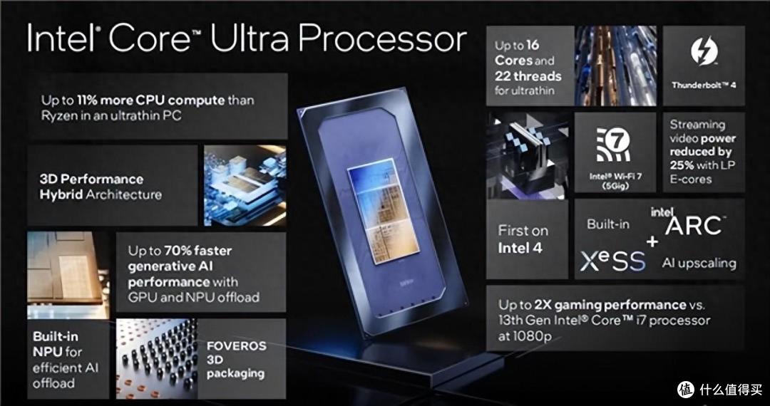 MediaTek发布两款新旗舰芯片 赋能移动终端性能升级