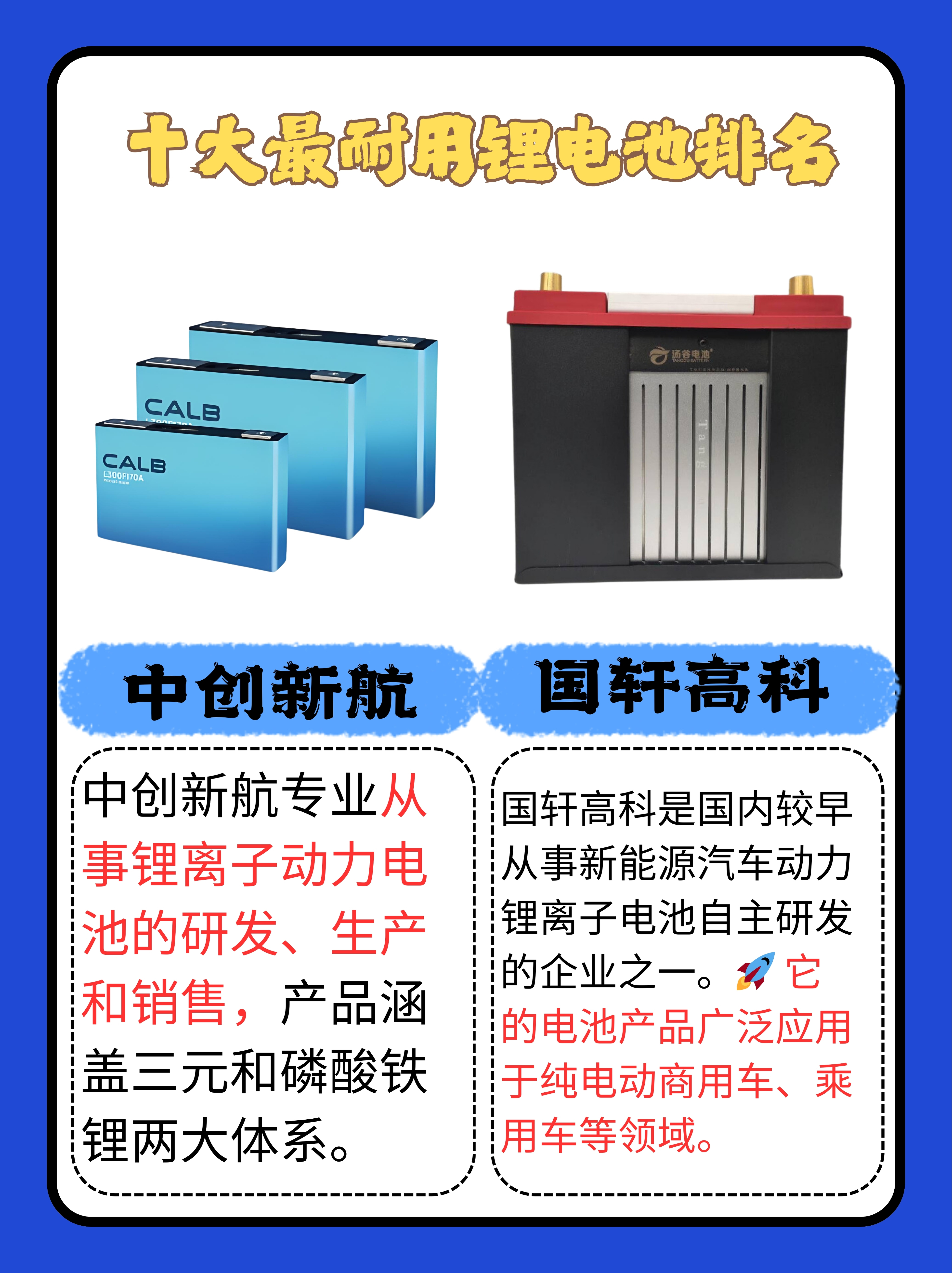 腾远钴业：产品可应用于新能源动力电池正极材料领域