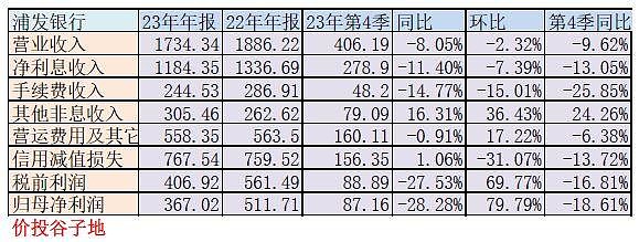 友讯达：截至2026年1月9日股东人数为15,015户