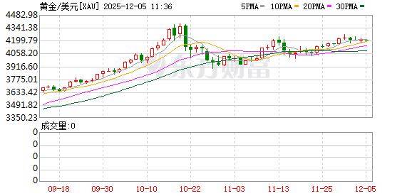2025年9月哥伦比亚服务贸易进出口走势分化