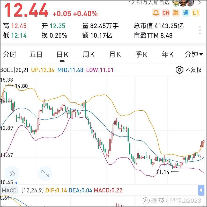陕国投Ａ：其他综合收益变动影响每股净资产