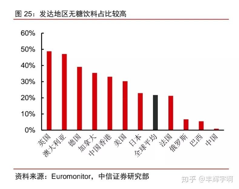 金禾实业：三氯蔗糖获5年法定监测期