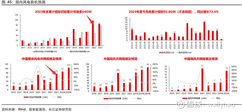 大为股份：2025年6月完成储量备案