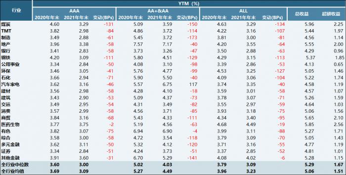 债市何以固本拓新，2026路径全景浮现