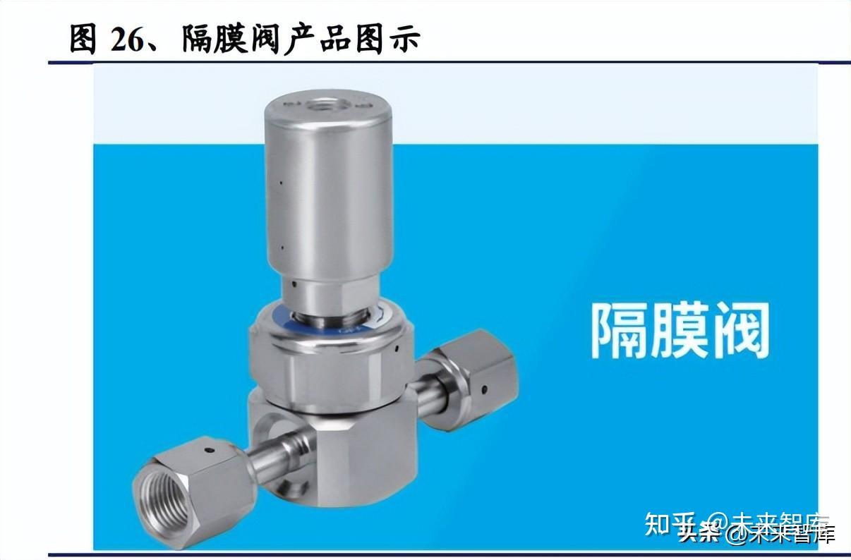 江苏神通：半导体真空阀已小批量导入客户产线