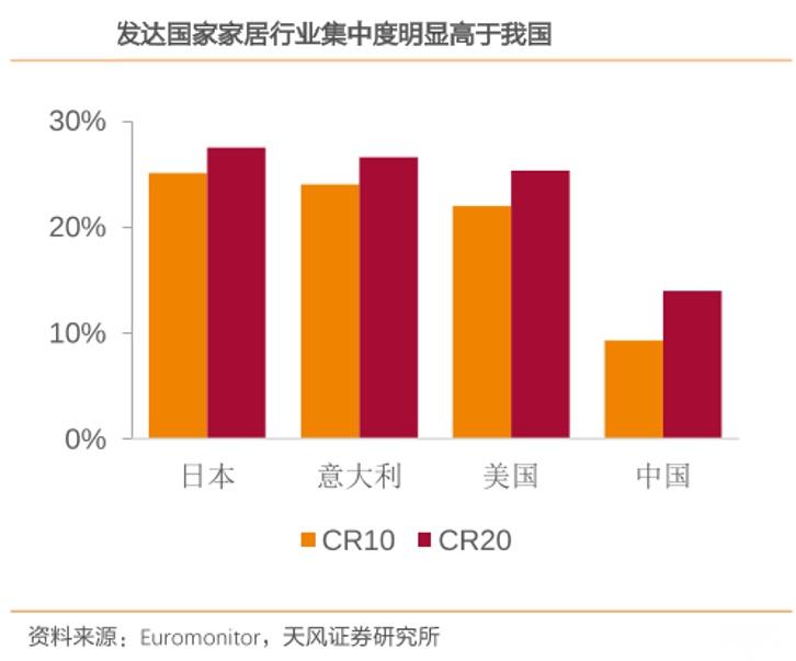 美凯龙(601828.SH)：预计2025年度合并报表的归母净利润将出现亏损