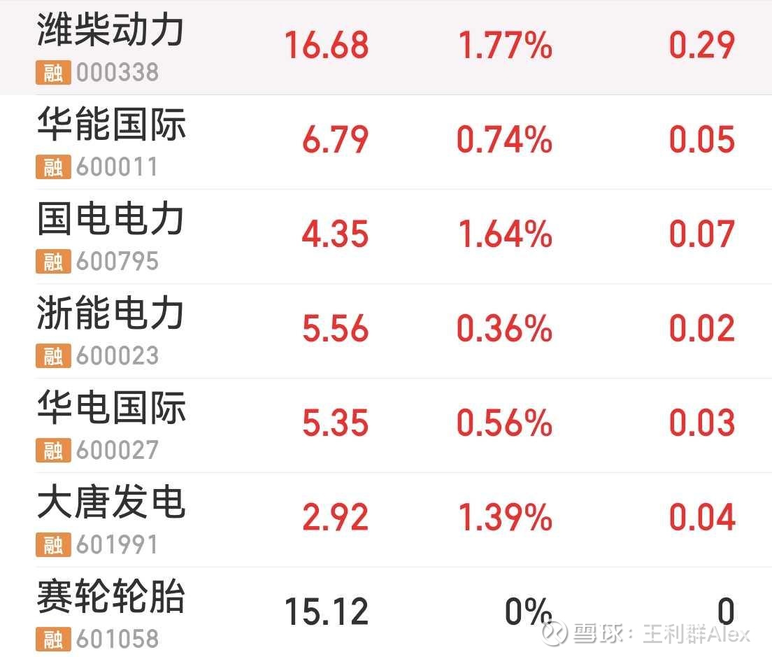 债市收盘| 股市调整，30年国债收益率下行超2BP