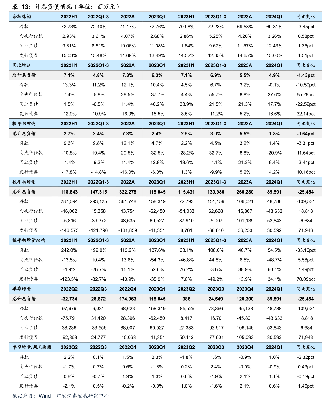 青岛双星：截至2025年三季度末股东总数为47722人