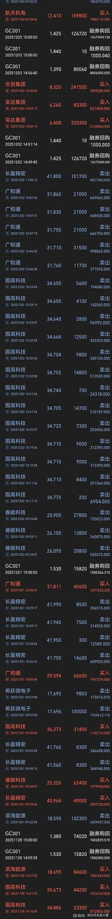 南方基金企业年金历史业绩与风险回撤深度剖析（2026版）