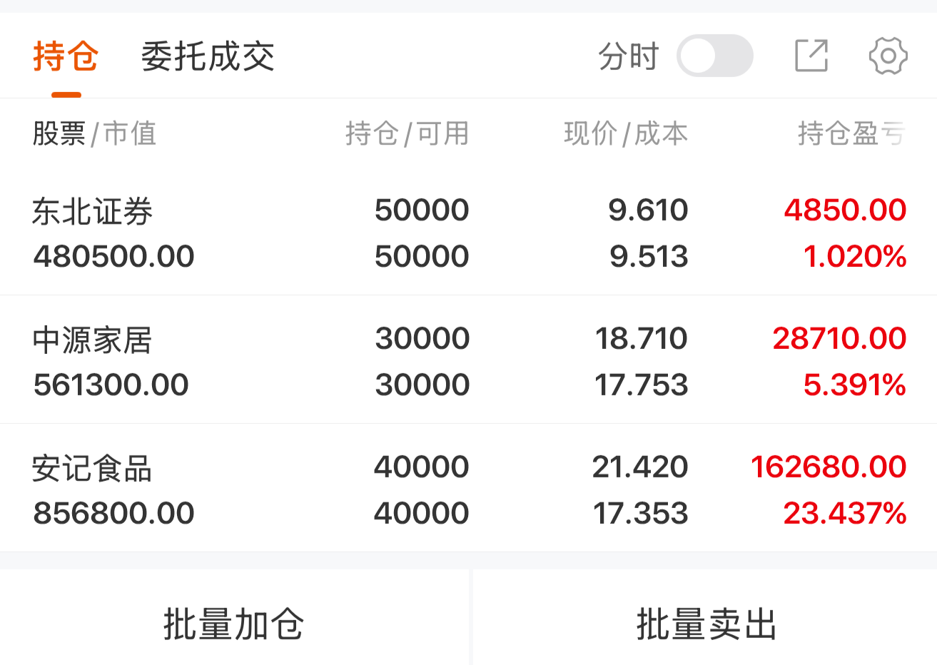 申港证券IPO辅导近4年频挨罚，瑞达期货却想豪掷近6亿入局