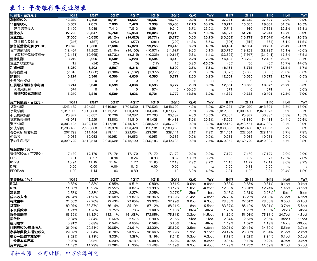 博苑股份：截至2026年1月20日股东总户数为8,985户